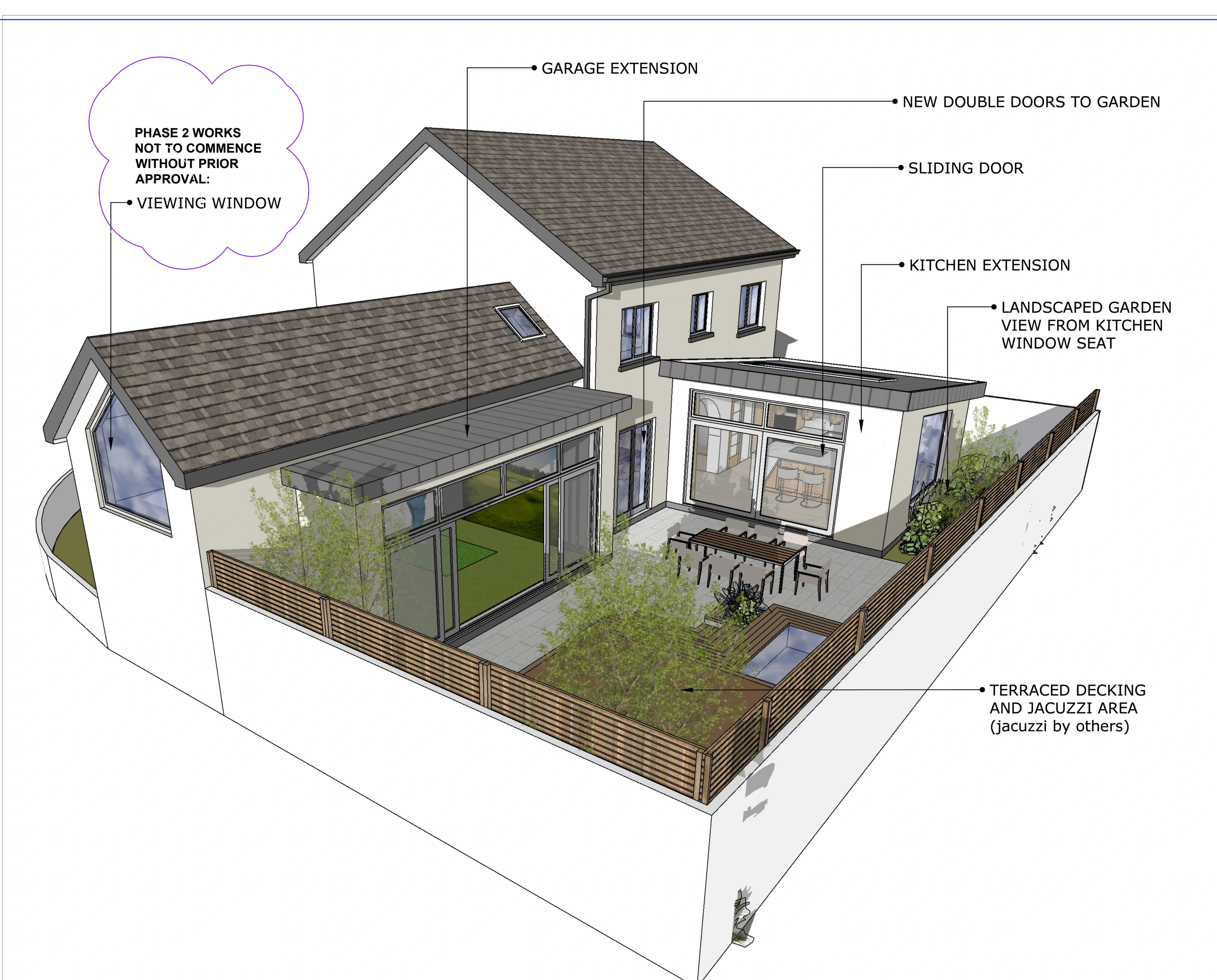 Wicklow House proposed extensions, garden and terrace in an annotated exterior 3D view